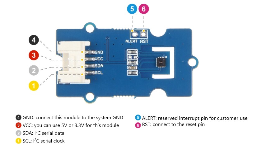 Seeed Studio Grove I2C Temperatur- og Fugtighedssensor (SHT35) I2C