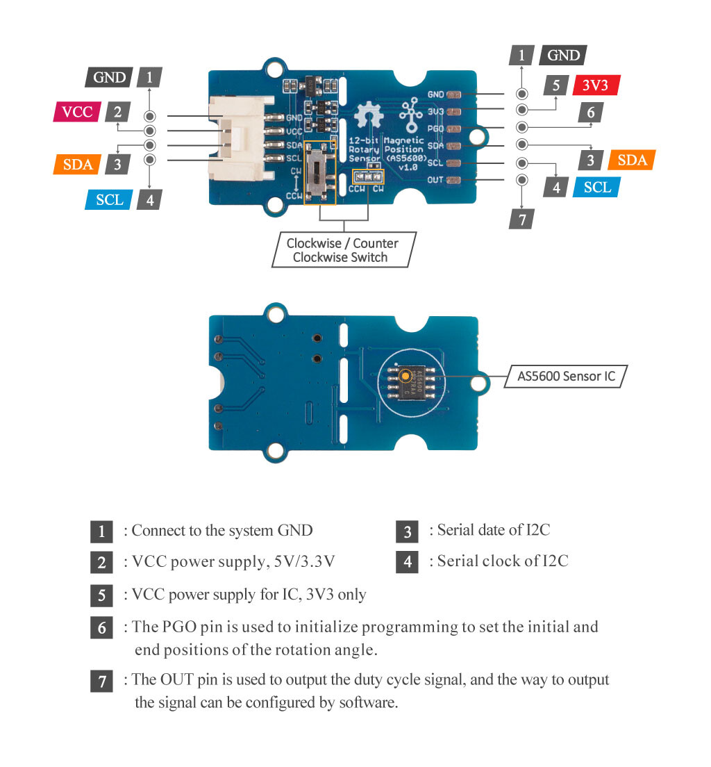 Seeed Studio Grove 12-bit Magnetisk roterende positionsensor encoder (AS5600)