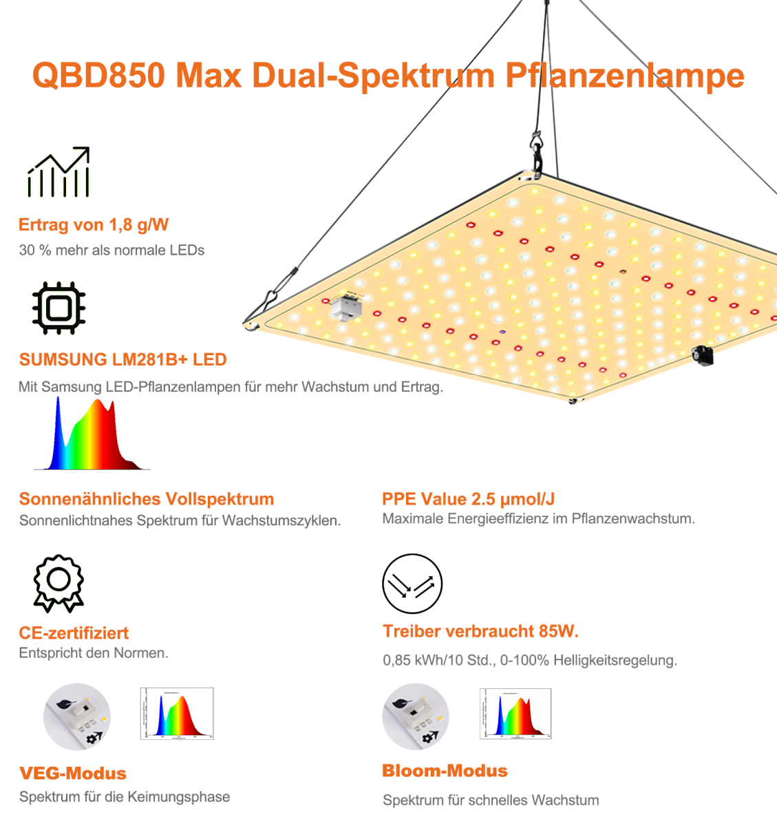 85W LED plante lampe QBD850 Max Fuldt spektrum vækstlampe Vækstlys Dæmpbart plante lys