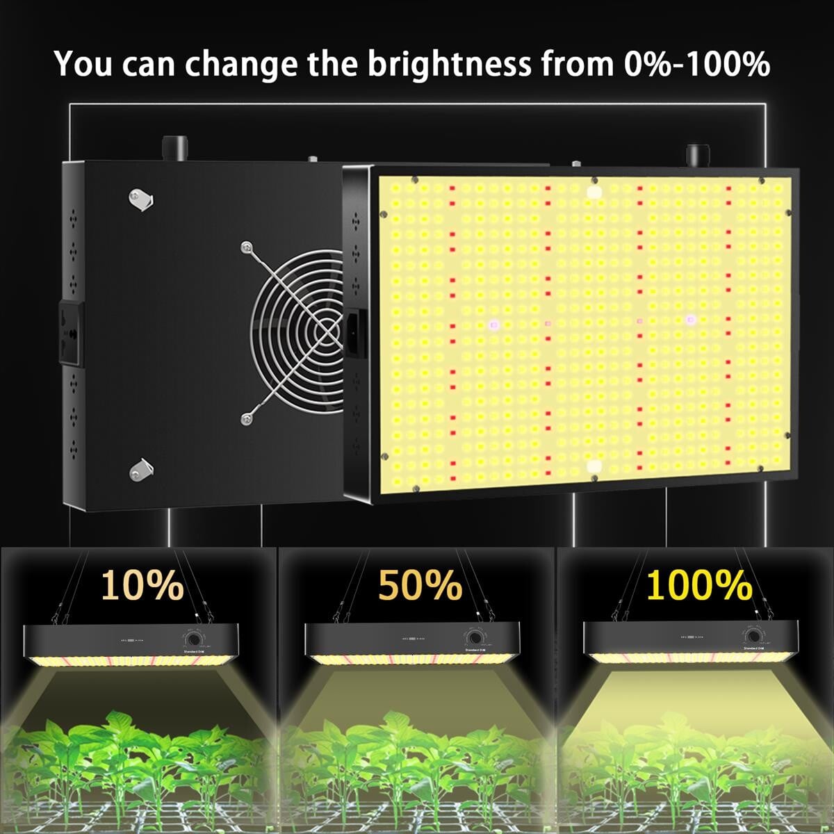 PB1000W LED-vækstlampe, PPFD, fuldspektrum, justerbar, høj lysudbytte, dual mode, plantelys