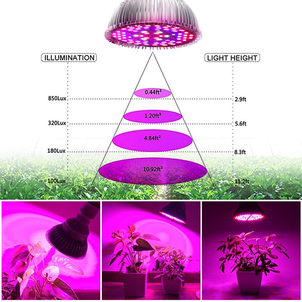 50W Fuldspektralt LED-plantevækstlys 380 nm-780 nm, plante lampe, vækstlampe, grow light, E27