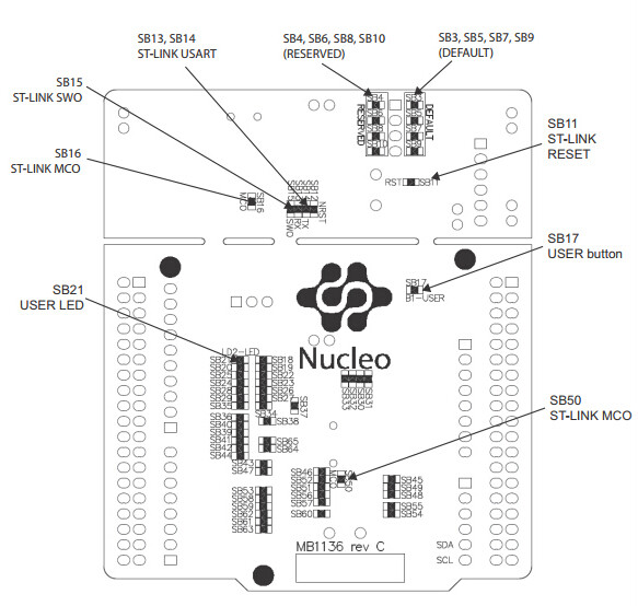 NUCLEO-F446RE STM32F4 NUCLEO Udviklingskort Understøtter Arduino