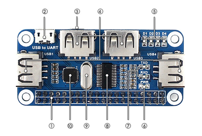 Waveshare 4-Port USB HUB HAT til Raspberry Pi Zero / Zero W / Zero 2W
