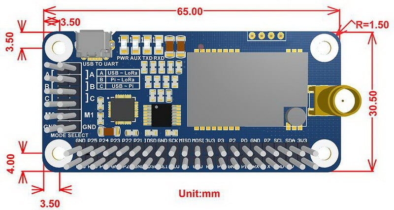 WaveShare SX1262 LoRa HAT til Raspberry Pi, 868 MHz frekvensbånd