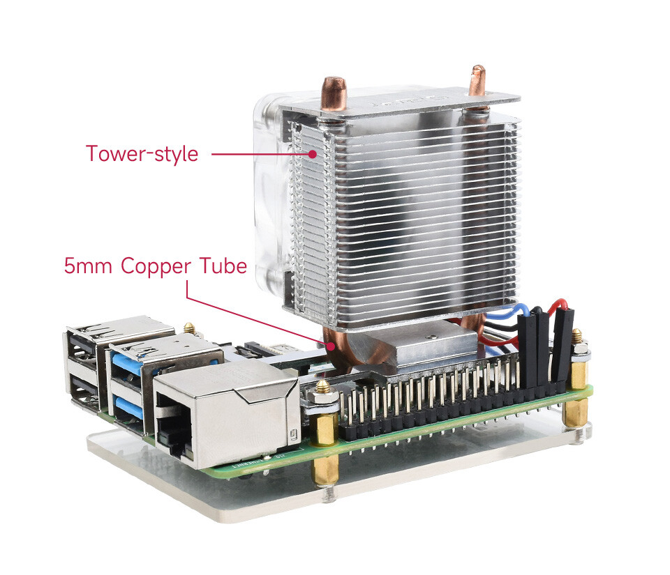 WaveShare ICE Tower CPU-køleventilator til Raspberry Pi 4/3B+/3B – Fremragende varmeafledning