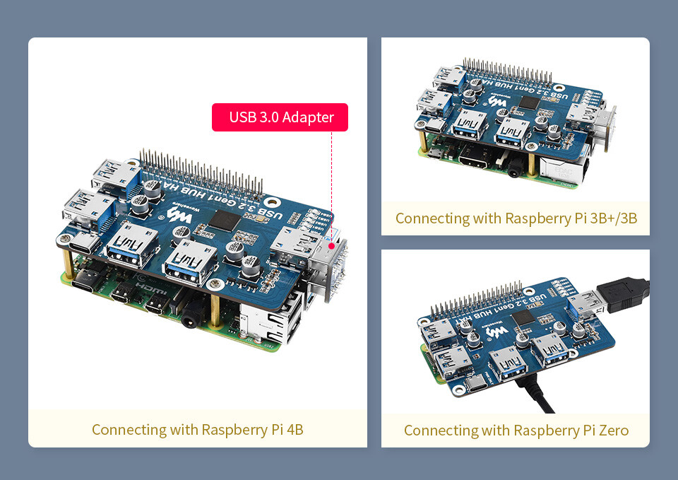 WaveShare USB 3.2 Gen1 HUB HAT til Raspberry Pi med 4x USB-porte, uden driver