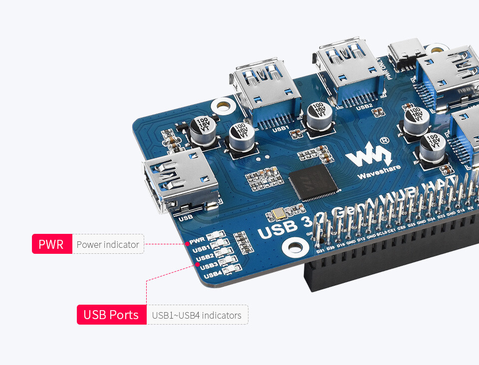 WaveShare USB 3.2 Gen1 HUB HAT til Raspberry Pi med 4x USB-porte, uden driver