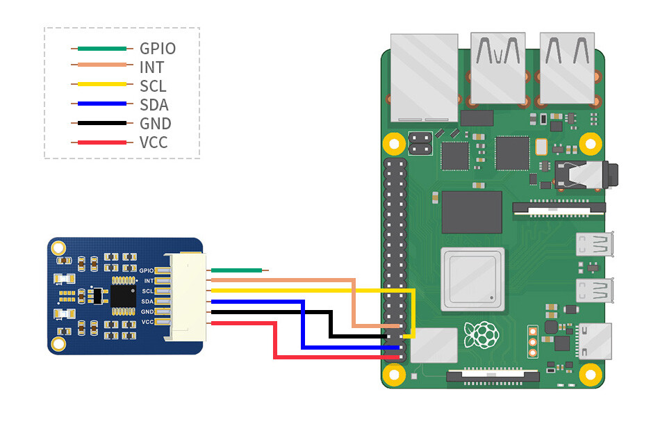 WaveShare AS7341 Spektral FarSensor Synligt Spektrum Sensor I2C