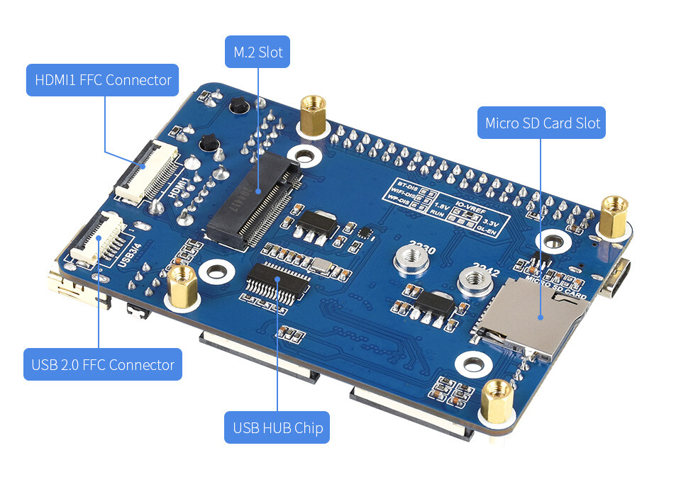 WaveShare Mini Base Board (A) Designet til Raspberry Pi Compute Module 4