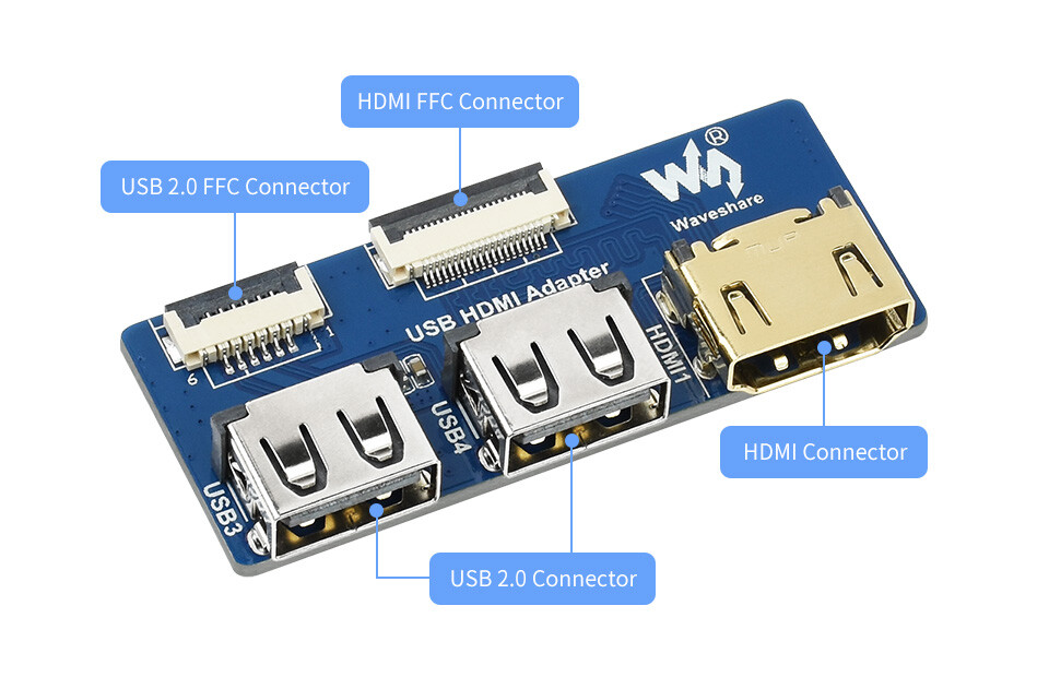 WaveShare USB HDMI Adapter for CM4-IO-BASE FFC to Standard Connector