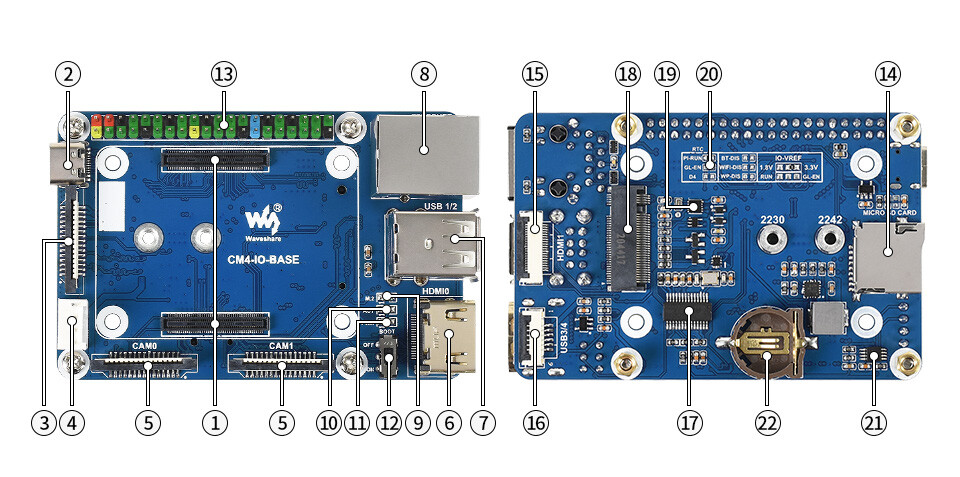 WaveShare CM4-IO-BASE-B + USB HDMI Adapter til Raspberry Pi Compute Module 4