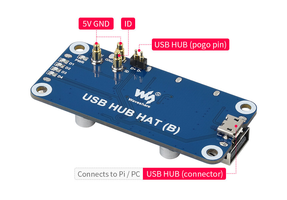 WaveShare USB HUB HAT (B) til Raspberry Pi-serien, 4x USB 2.0 porte