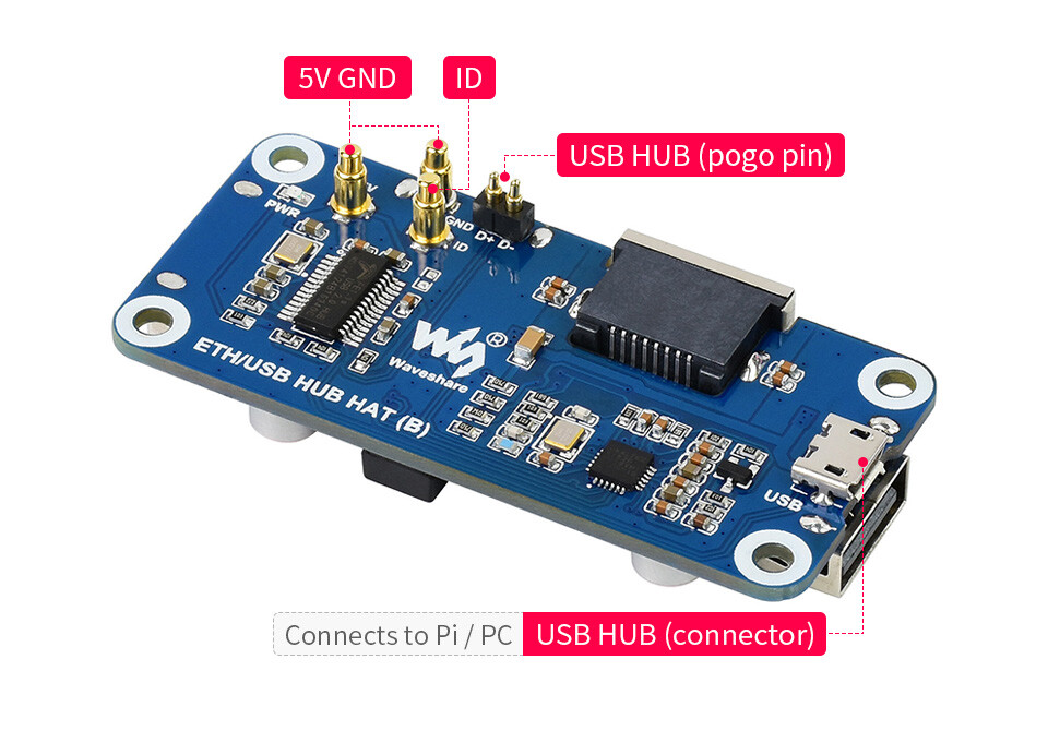 WaveShare Ethernet / USB HUB HAT (B) til Raspberry Pi-serien, 1x RJ45, 3x USB 2.0