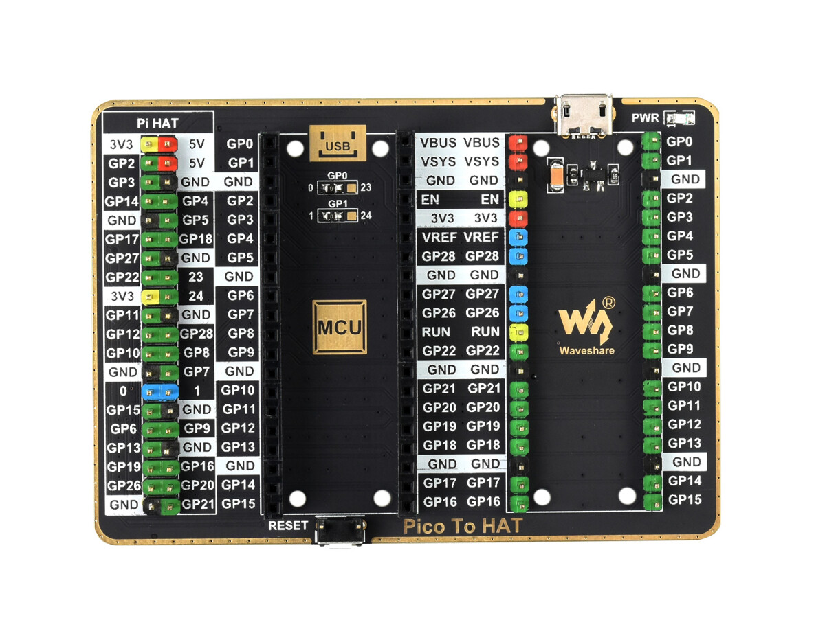 WaveShare GPIO Expander til Raspberry Pi Pico, 1x Raspberry Pi Standard 40PIN, 1x Pico 2x20PIN