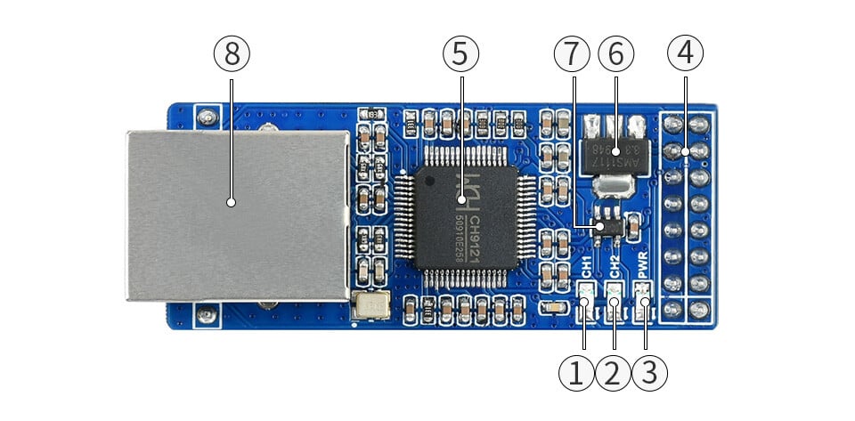 WaveShare 2-Kanal UART To Ethernet Konverter, Seriell Port Transparent Übertragung Modul