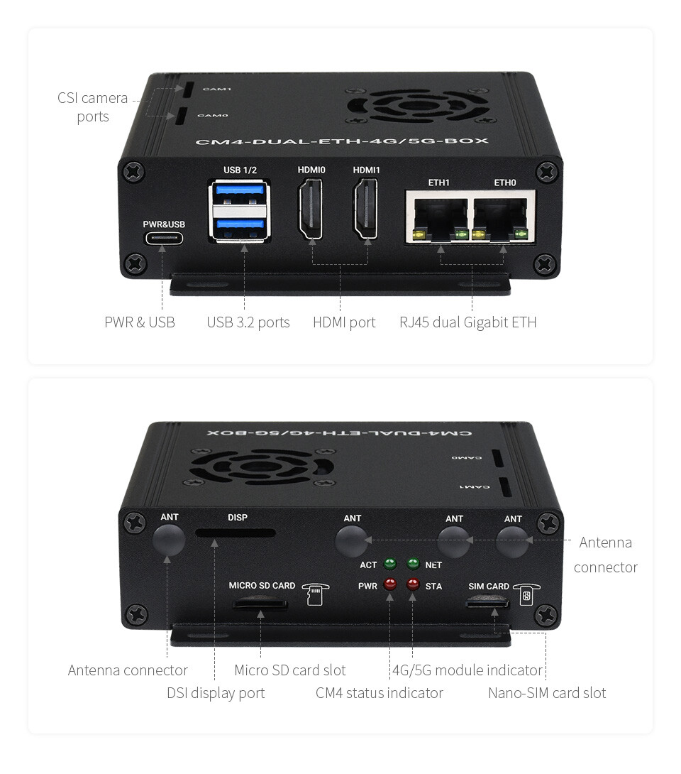 WaveShare Dual Gigabit Ethernet 5G/4G Mini-Computer uden Raspberry Pi CM4 Metal Kabinet med køleventil