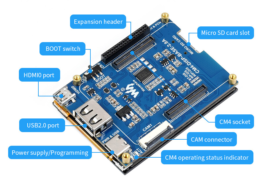WaveShare 2,8 Zoll Touchscreen-udvidelse med Raspberry Pi Compute Module 4 Fuld lamineret display Valgfri interfaceudvider