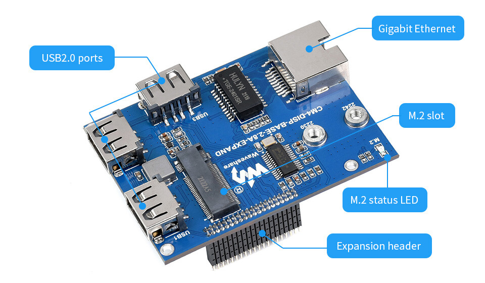 WaveShare 2,8 Zoll Touchscreen-udvidelse med Raspberry Pi Compute Module 4 Fuld lamineret display Valgfri interfaceudvider