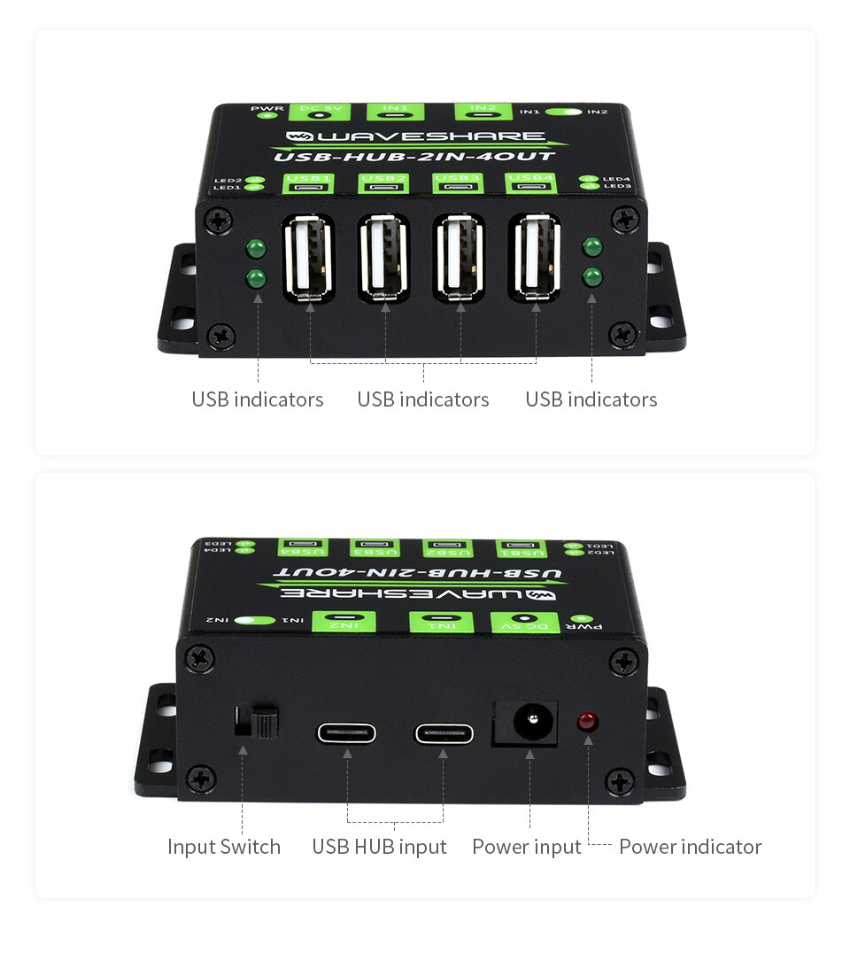 WaveShare Industrielle USB-HUB med 4x USB 2.0-porte, skiftevis dobbelt vært