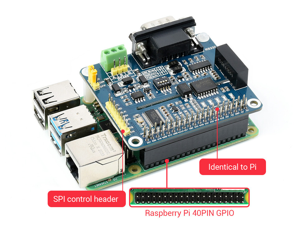 WaveShare Isoleret RS485 RS232 Udvidelses-HAT til Raspberry Pi SPI Kontrol