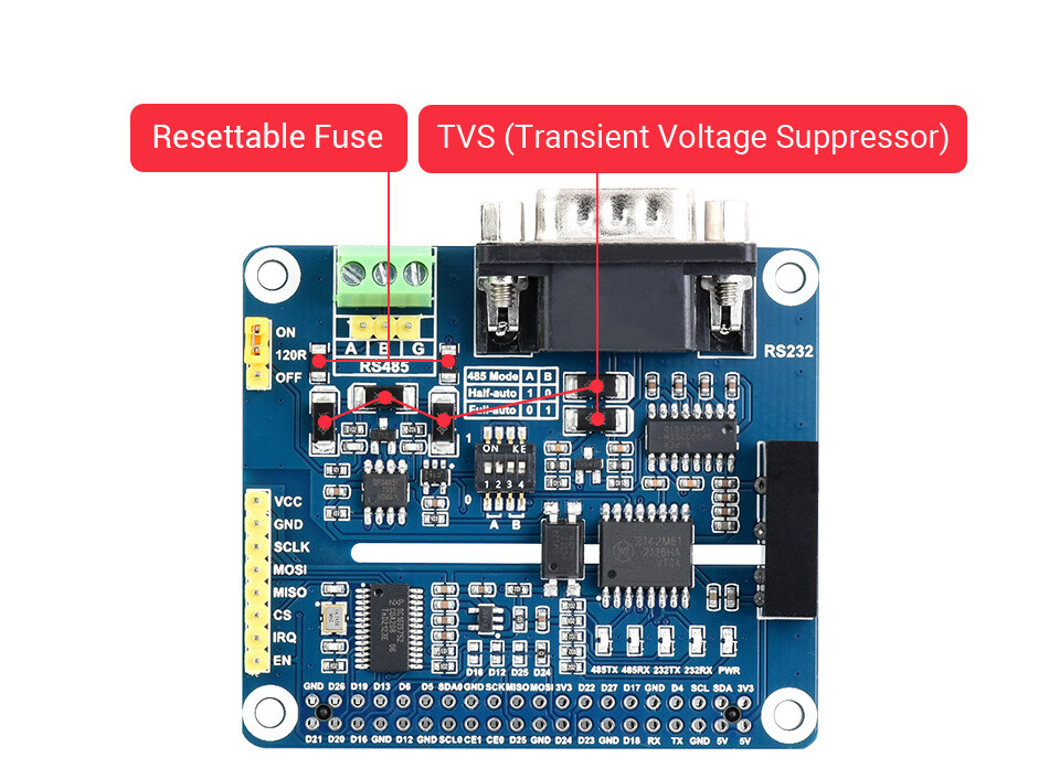 WaveShare Isoleret RS485 RS232 Udvidelses-HAT til Raspberry Pi SPI Kontrol