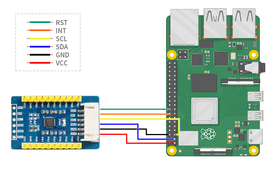 WaveShare AW9523B IO-udvidelsesplade med I2C-interface til Raspberry Pi, Arduino