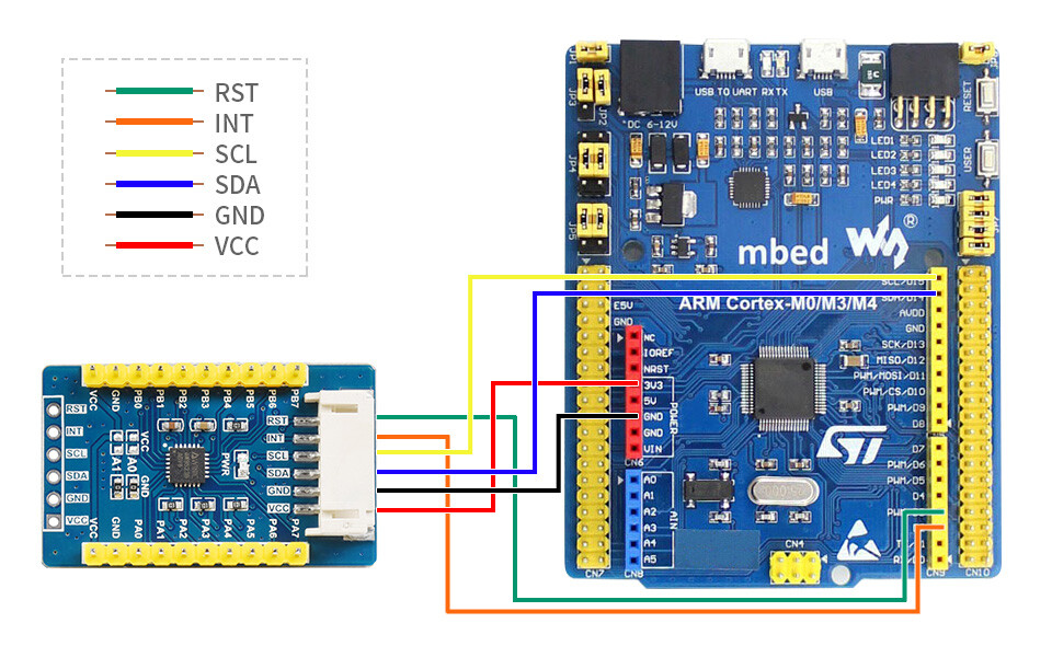 WaveShare AW9523B IO-udvidelsesplade med I2C-interface til Raspberry Pi, Arduino