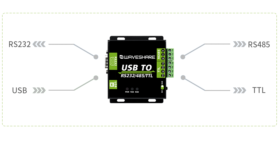 WaveShare CH343G USB TIL RS232/485/TTL Interface Konverter Industrielt Isolering