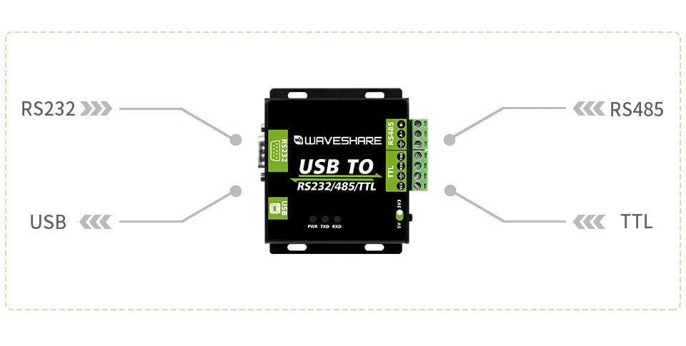 WaveShare CH343G USB TIL RS232/485/TTL Interface Konverter Industrielt Isolering