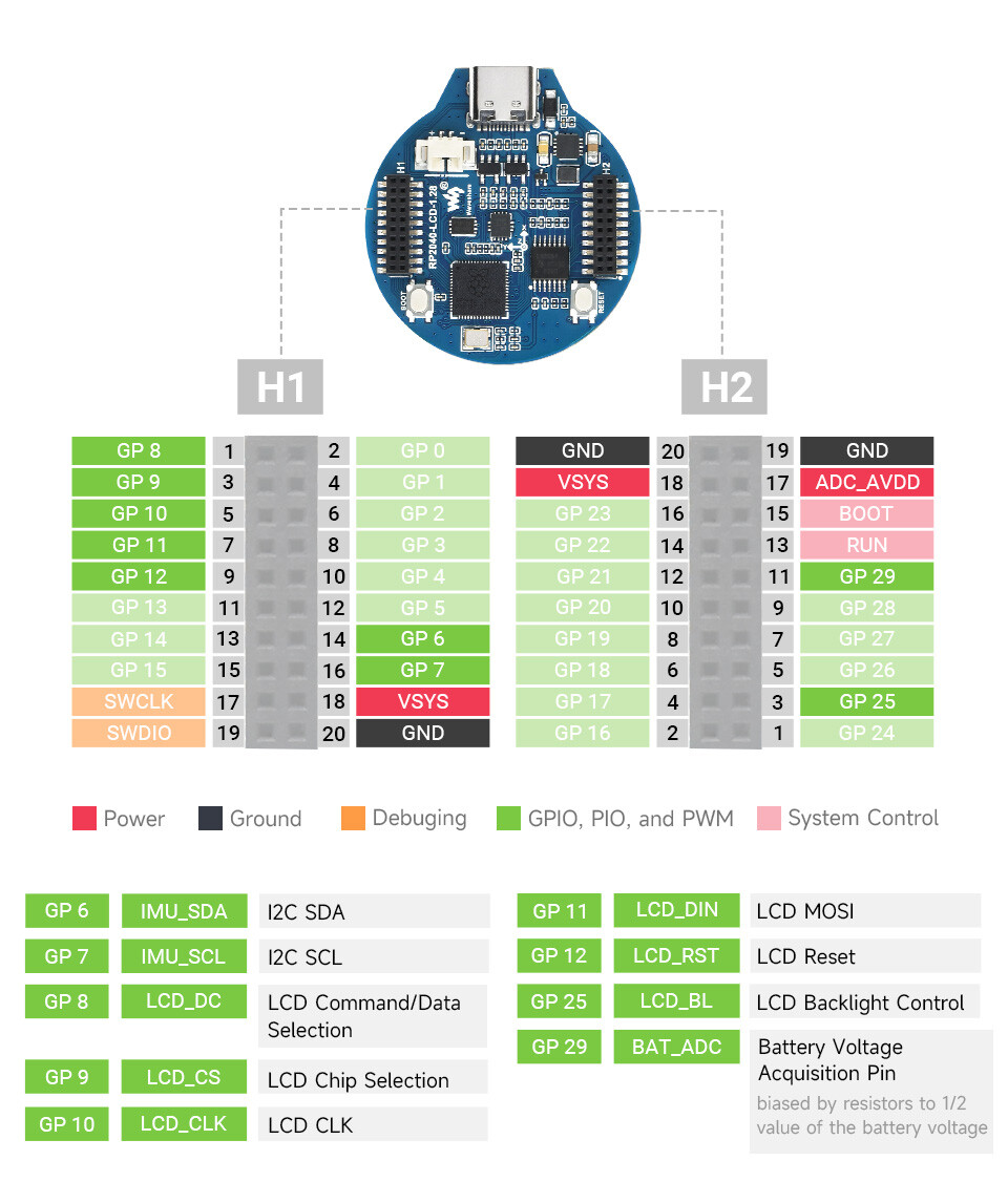 WaveShare RP2040 MCU-kort, 1,28 Zoll rundt LCD med accelerometer og gyroskop-sensor