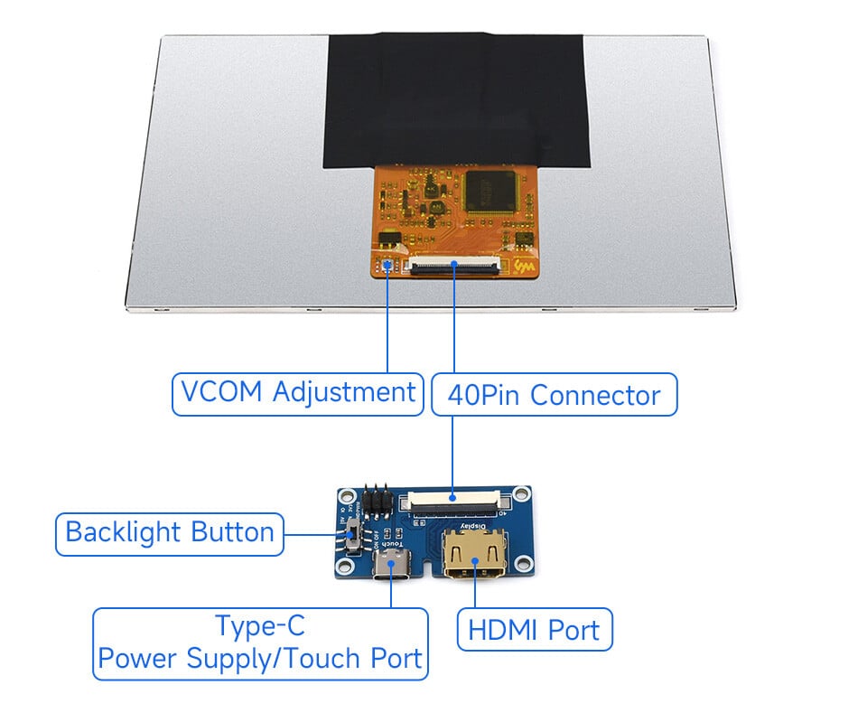WaveShare 7-tommer IPS integreret display 1024x600 til Raspberry Pi Jetson Nano PC
