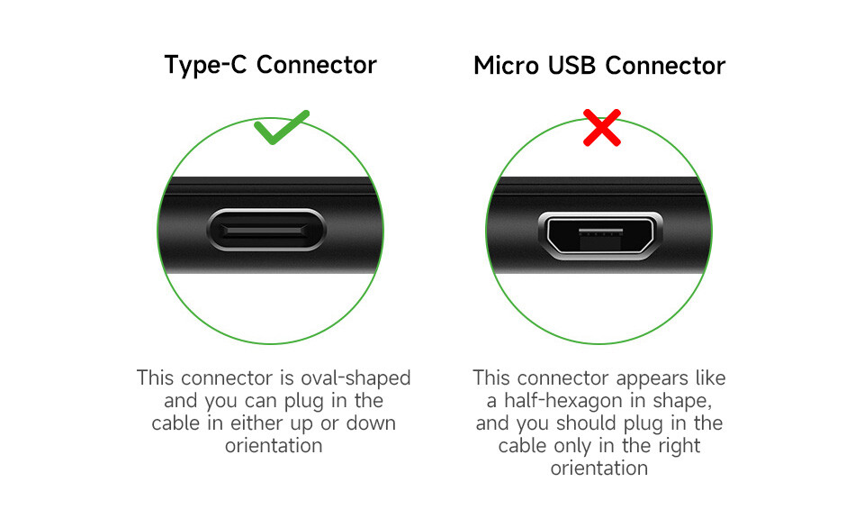 WaveShare USB Typ-C han til USB-A hun adapter OTG