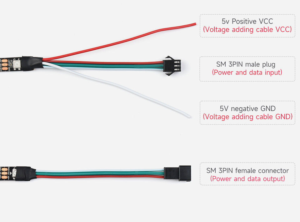 WaveShare WS2812 Digital RGB LED Strip Klipbar Programmerbar