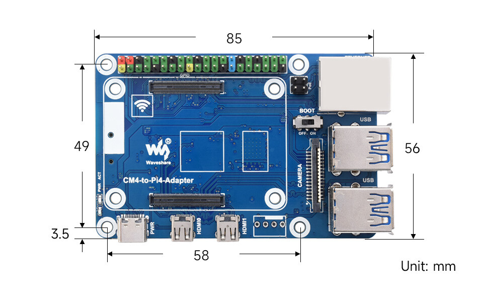 WaveShare CM4 alternativ løsning til Raspberry Pi 4B