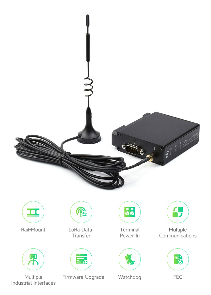 WaveShare Rail-montér SX1262 LoRa dataoverføringsenhed HF version RS232/RS485/RS422 til LoRa for sub-GHz båndet