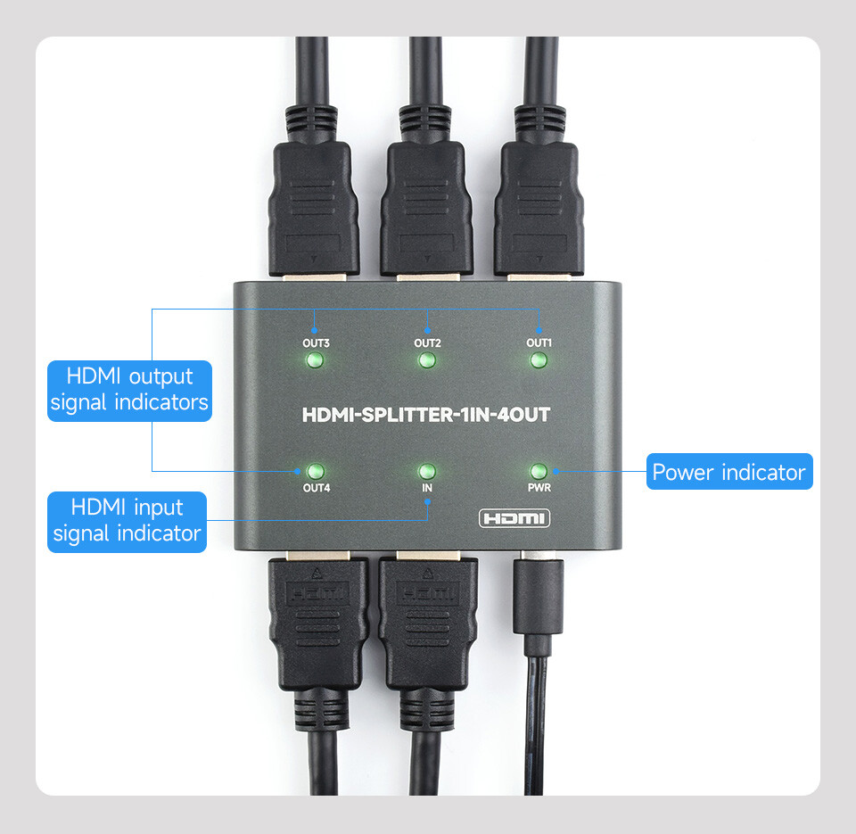 WaveShare HDMI 4K Splitter 1 In 4 Out Del én HDMI-kilde