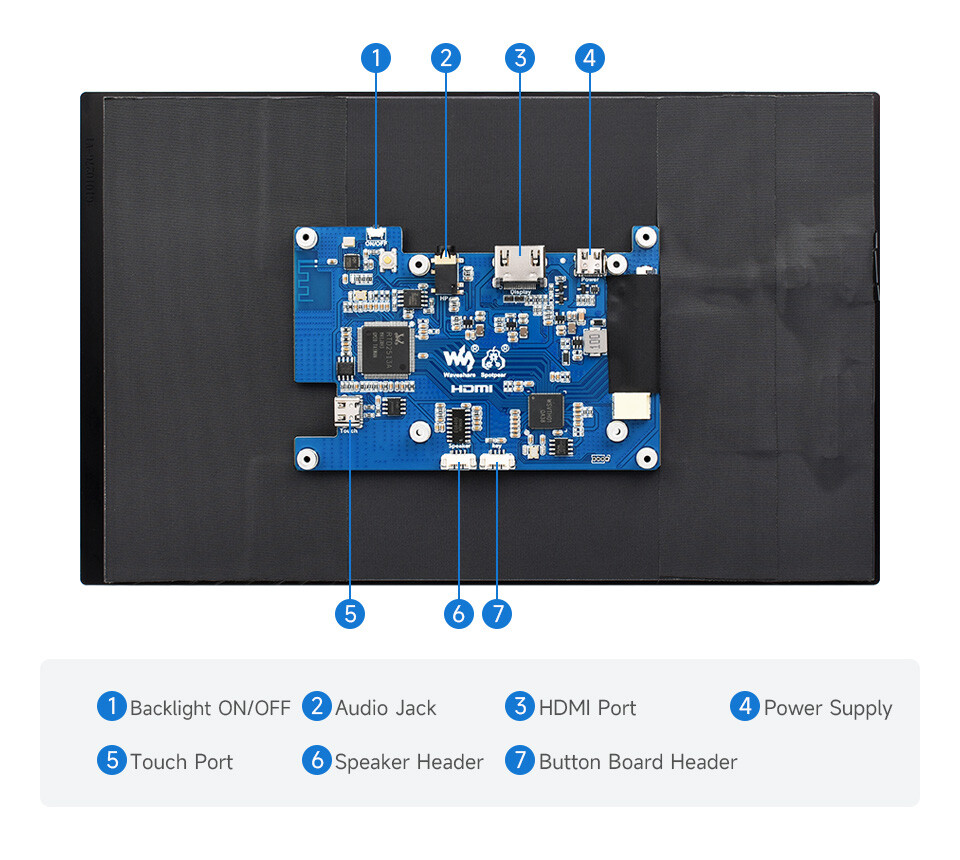 WaveShare 10,1 Zoll kapassitivt touchdisplay 1280x800 IPS HDMI-interface optisk bundet forstærket glaspanel