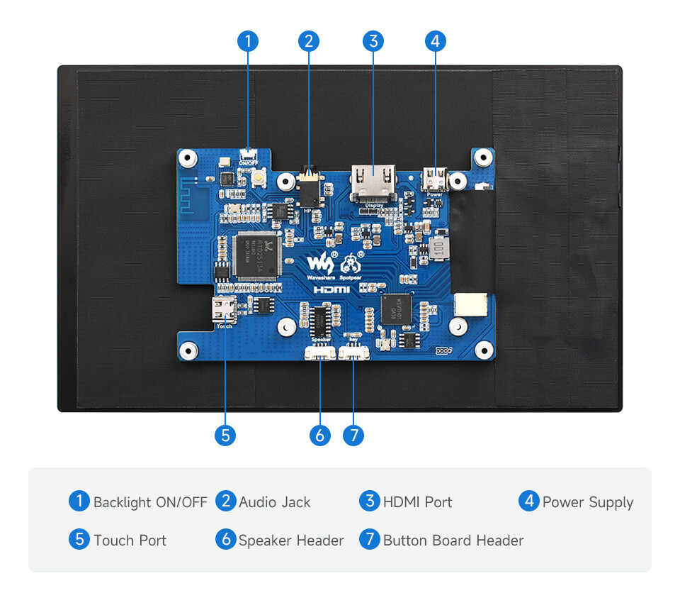 WaveShare 8-tommer kapacitivt touchdisplay 1280x800 IPS HDMI-interface optisk bundet, forstærket glaspanel
