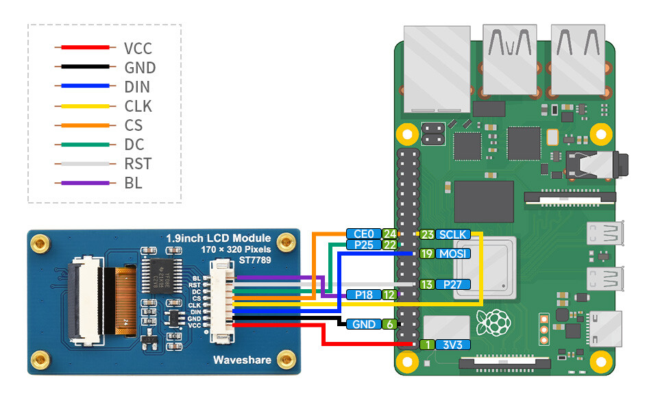 WaveShare 1,9 Zoll LCD-displaymodul 170×320 IPS 262K farver SPI-interface