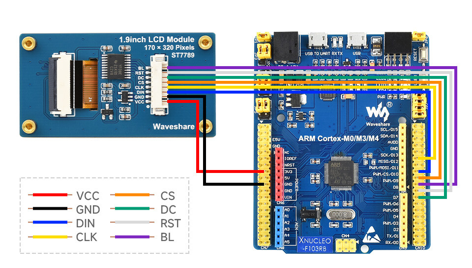 WaveShare 1,9 Zoll LCD-displaymodul 170×320 IPS 262K farver SPI-interface