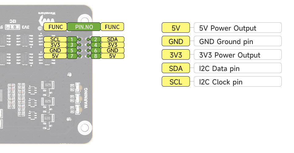 WaveShare UPS-modul, 5V 5A udgang med 3 x 18650 slot