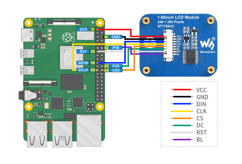 WaveShare 1,69 Zoll LCD-displaymodul 240x280 IPS SPI-interface 262K farver