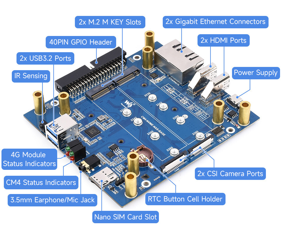 WaveShare NAS Multi-Funktionel Mini-Computer uden Raspberry Pi CM4, Netværkslager med to SSD-slots
