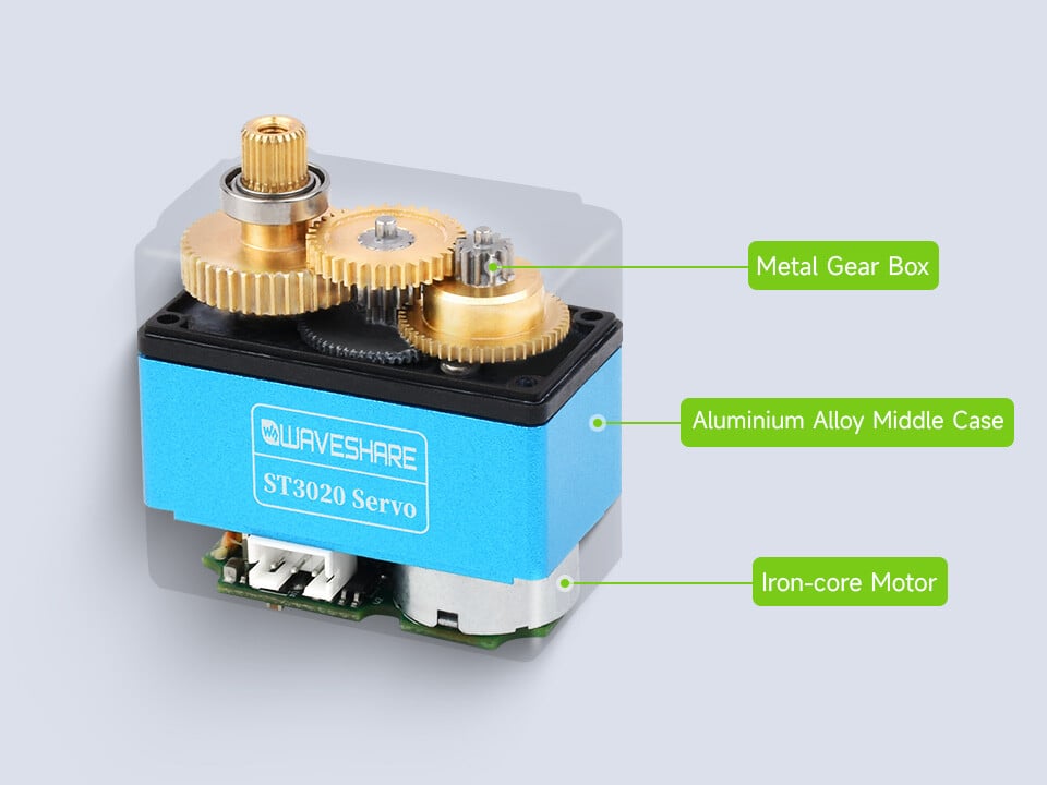 WaveShare ST3020 Serie Bus Servo 25 kg.cm Bredt spændingsområde, høj præcision og stort moment, med programmerbar 360 graders magnetisk encoder
