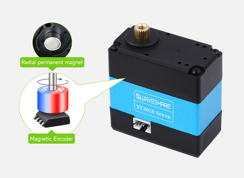WaveShare ST3020 Serie Bus Servo 25 kg.cm Bredt spændingsområde, høj præcision og stort moment, med programmerbar 360 graders magnetisk encoder