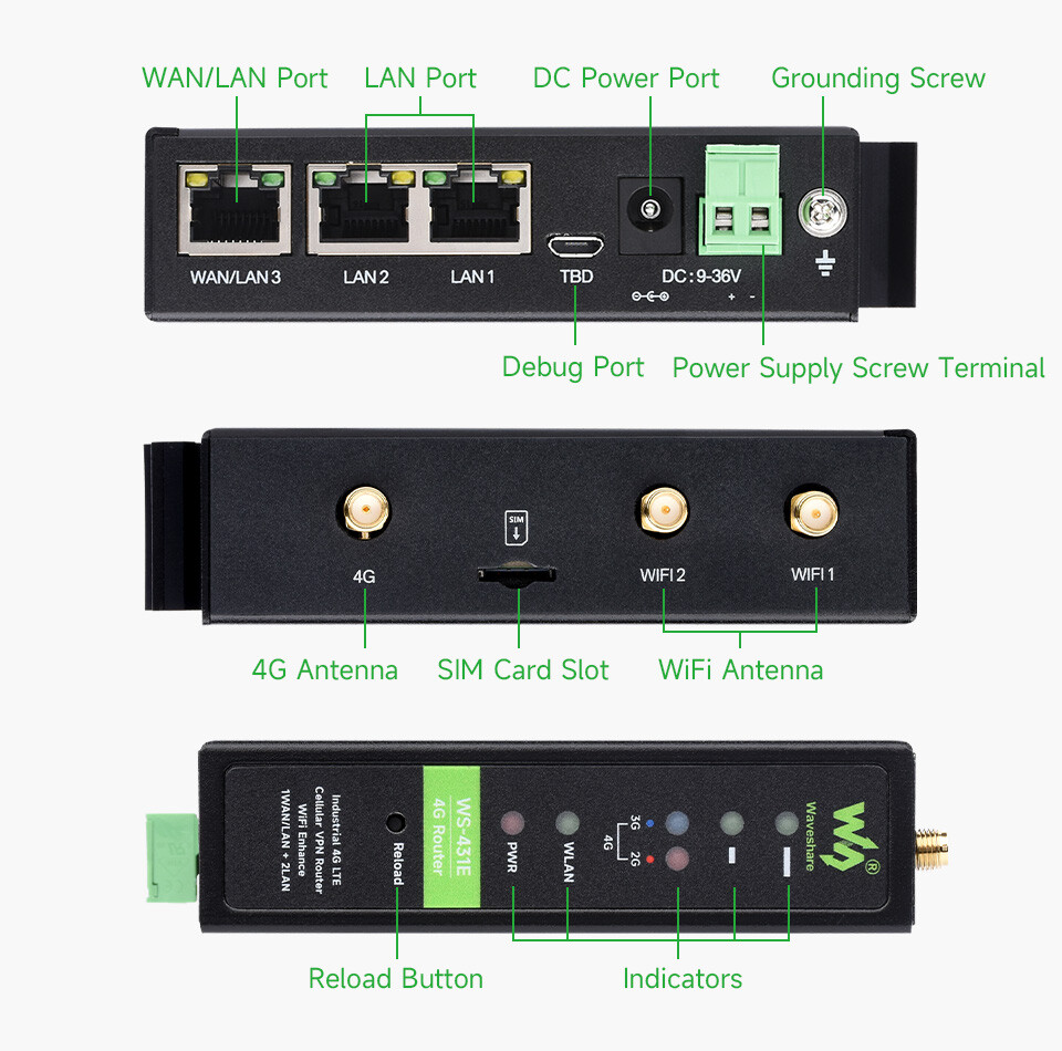 WaveShare Industriemodel 4G LTE Router med 3x Ethernet-porte, flere VPN-protokoller, WIFI – Hurtig internetadgang, Dual Qualcomm-chips
