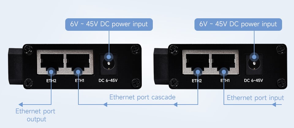 WaveShare RS232 RS485 to RJ45 Ethernet Serial Server Dual Ethernet-porte