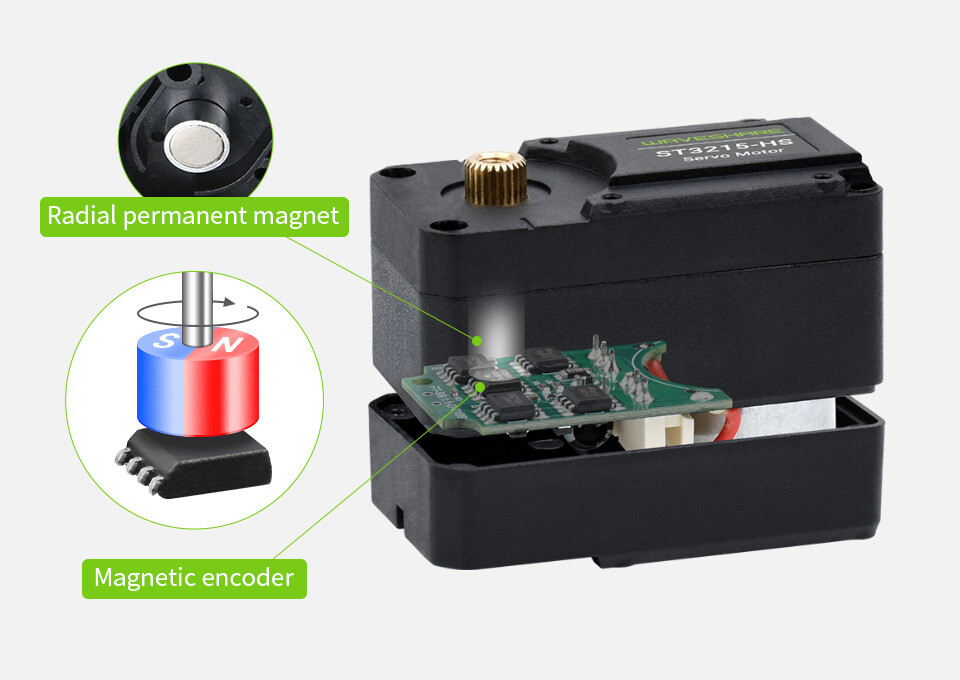 WaveShare ST3215-HS 20 kg.cm Bevægelig motor med 360° høj præcision magnetisk encoder