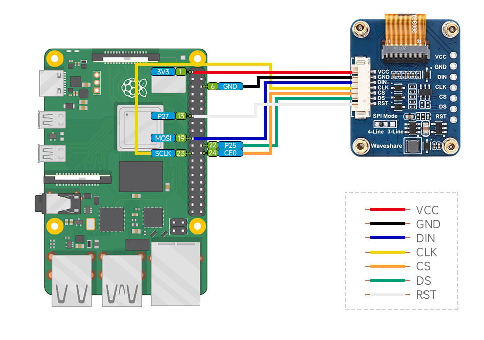 WaveShare 0,96 Zoll RGB OLED-displaymodul, 64x128 opløsning, 65.000 farver, SPI-interface