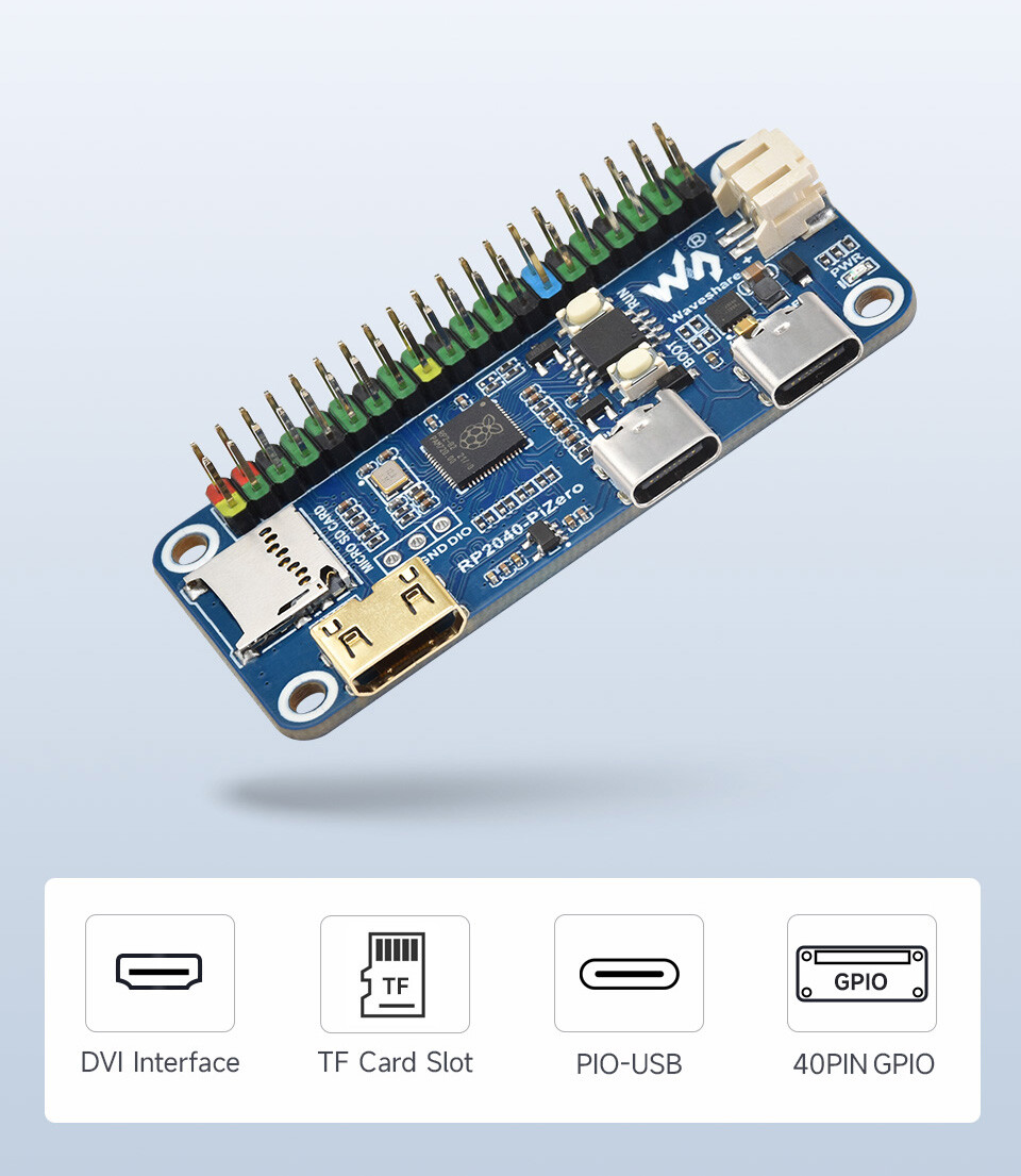 WaveShare RP2040 PiZero Udviklingskort RP2040 Dual-core Processor